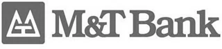 M&T Bank